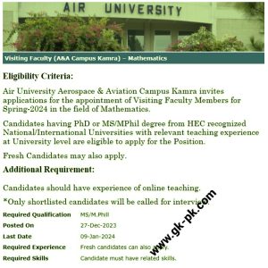 Mathematics Lecturer Jobs In Air University A&A Campus Kamra